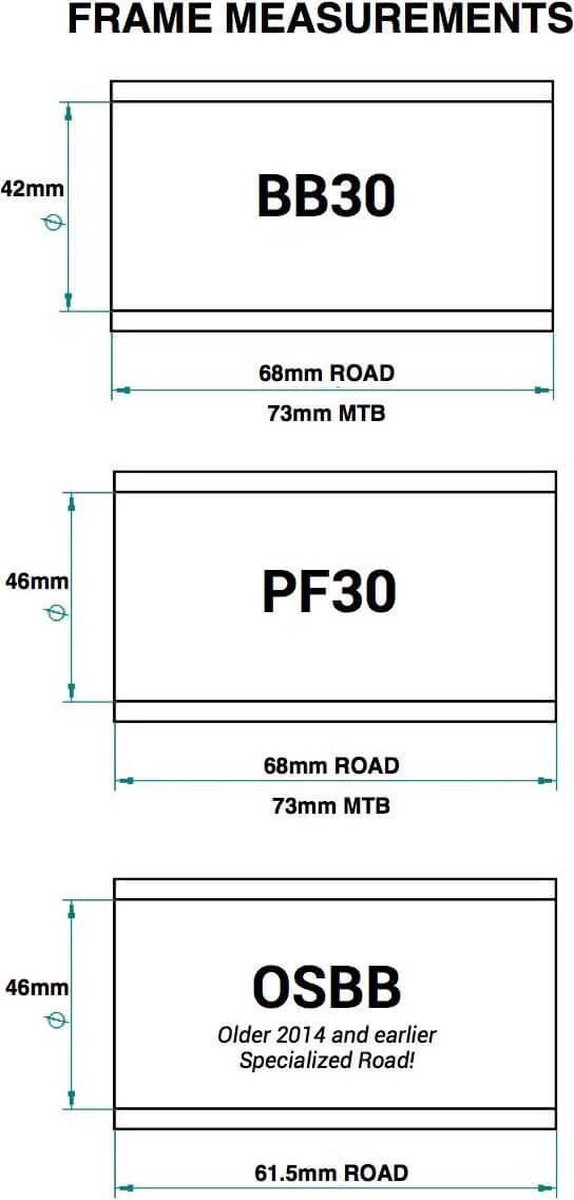 praxis m30 thru bb30 pf30 trapas cup zwart 73 mm