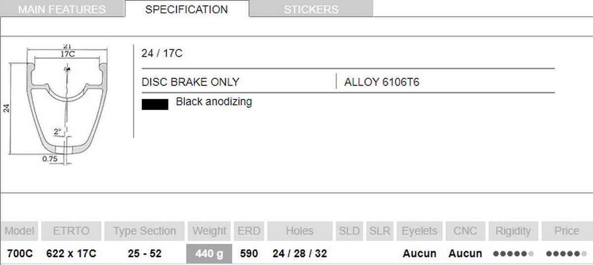 achterwiel stormer 17 race 28 disk tx12 142mm 11s