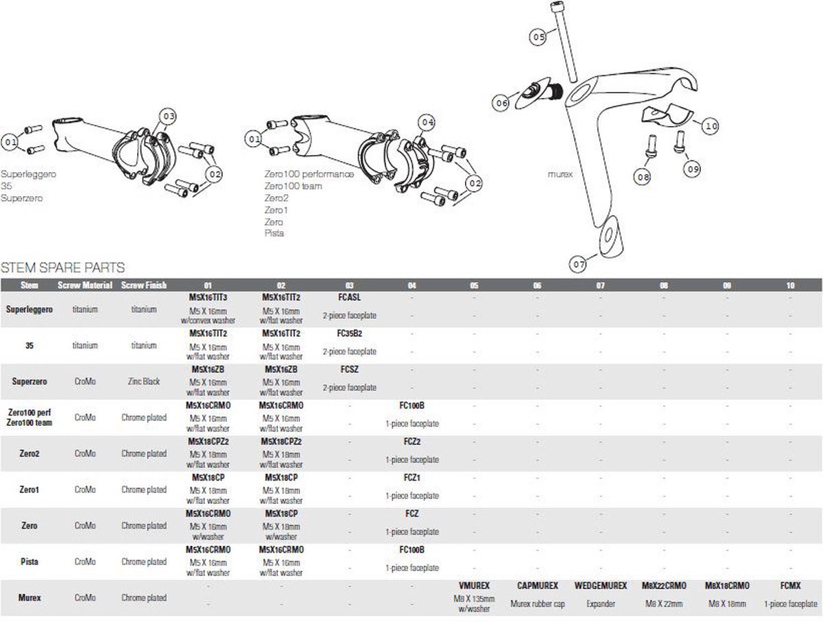 dedacciai spacer d shaped