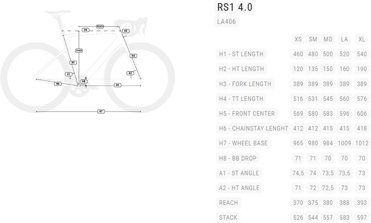 bh rs1 4 0 105 2026 racefiets wit m
