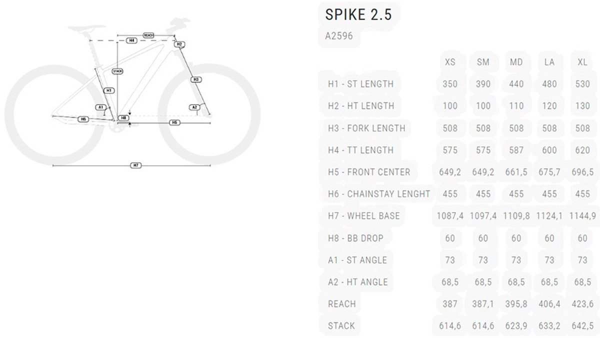 bh spike 2 5 29 deore 2026 mountainbike wit s