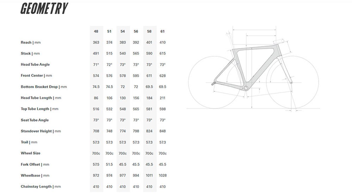 cervelo soloist 105 di2 2025 racefiets blauw 51
