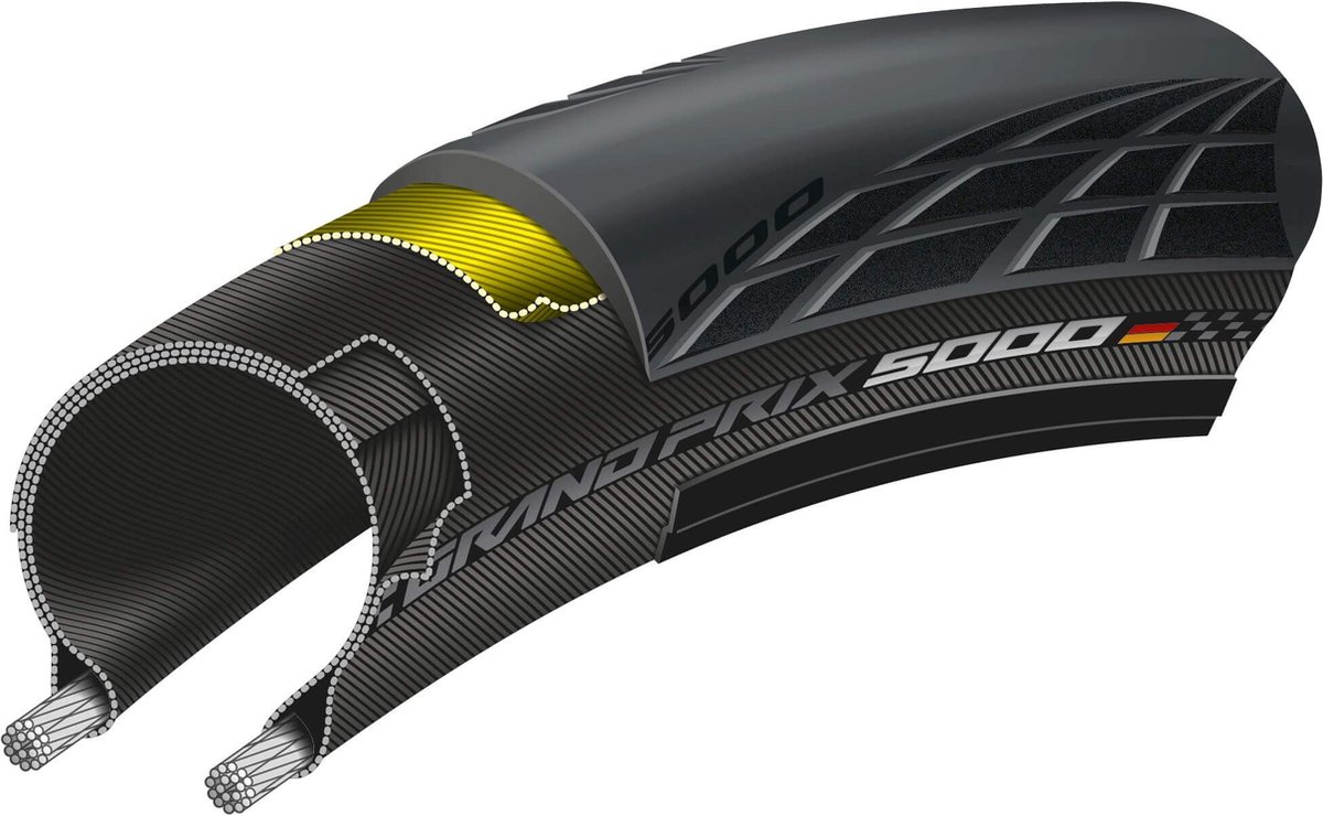 continental buitenband grand prix 5000 28 x 7 8 23 622 vouw