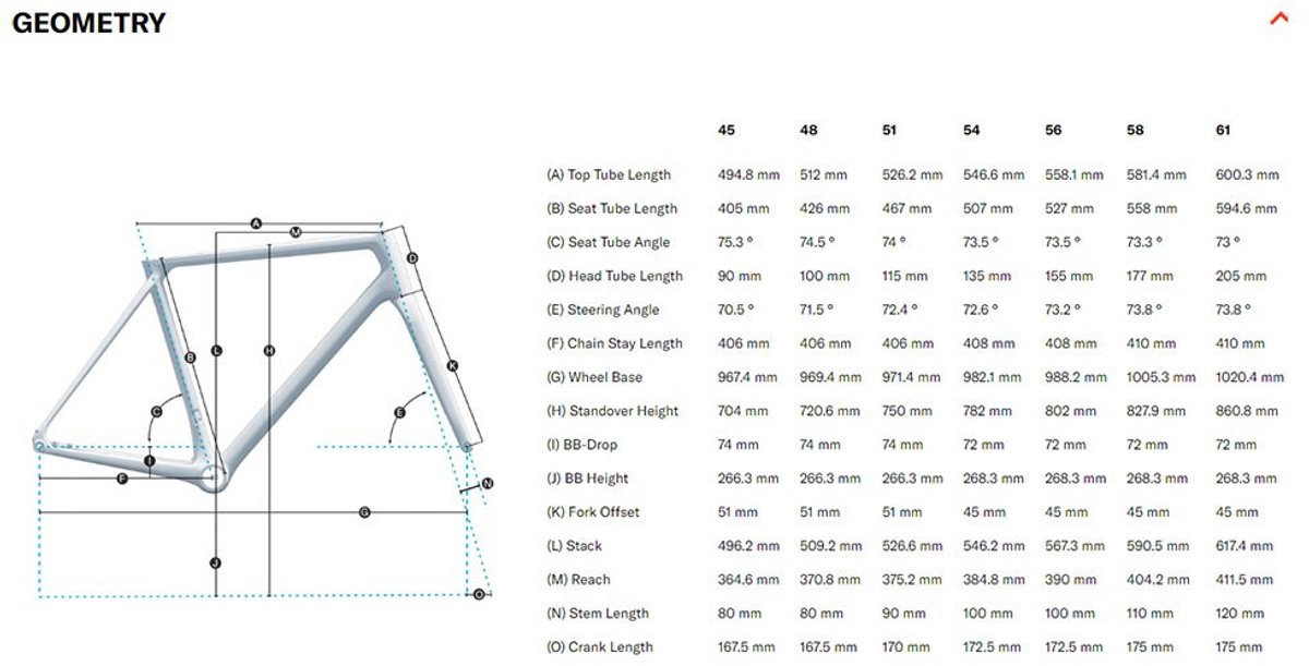 Felt Fr Advanced 24s 105 Di2 2024 Racefiets Blauw 54 Fiets kopen online