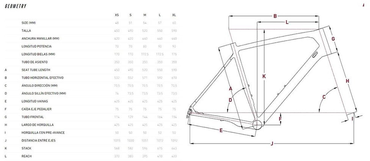 focus atlas 6 8 grx rd rx810 2024 gravelbike blauw zwart l