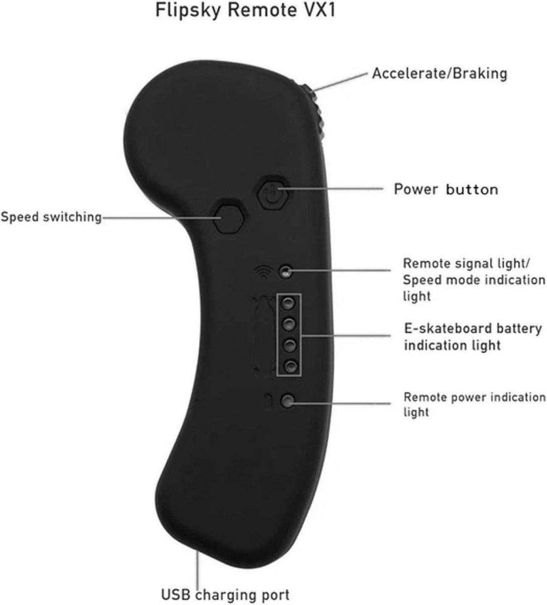 longboard motor drive controller elektrisch skate board afstandsbediening diy 2 4ghz radio geschikt voor scooters en kruiwagens