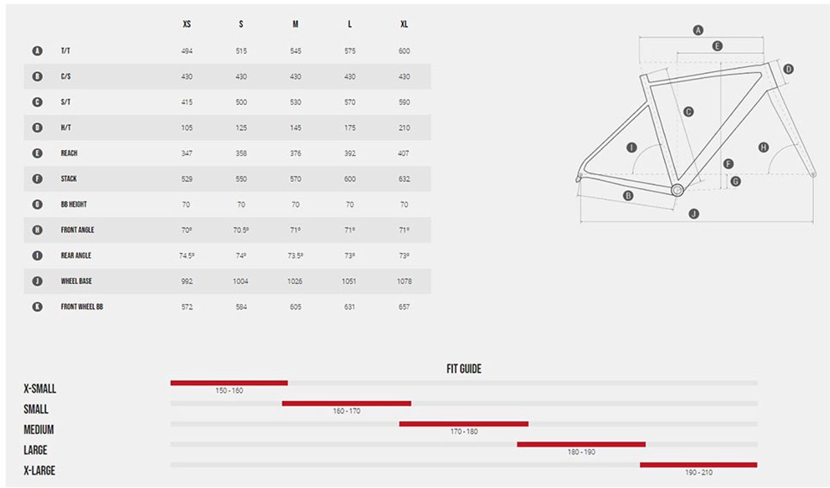 megamo jakar 20 apex 2025 gravelbike oranje m