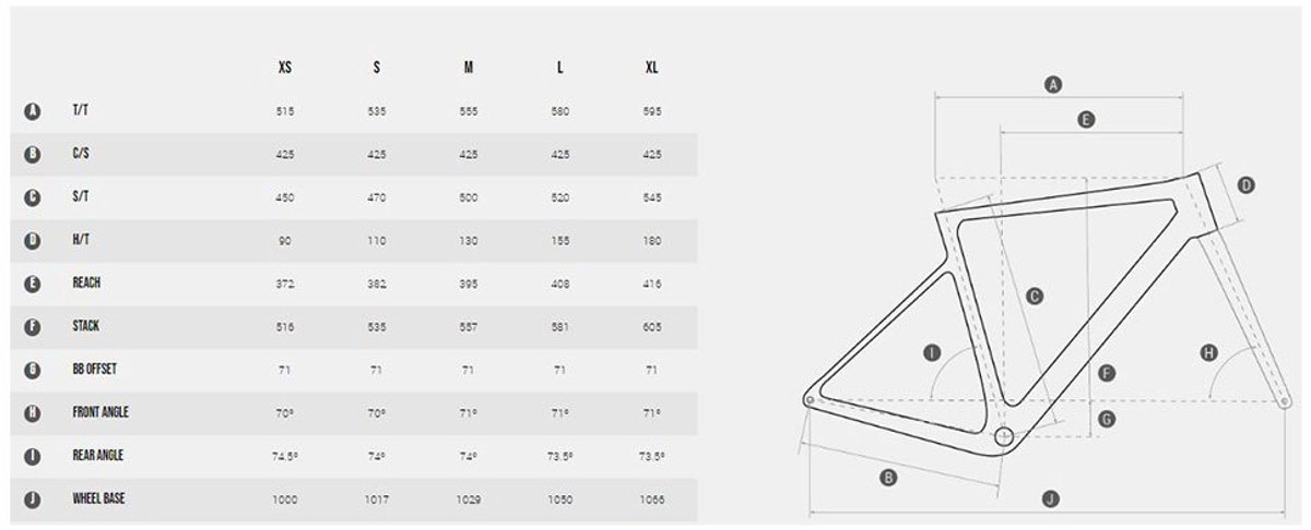 megamo silk 10 apex 2024 gravelbike bruin l