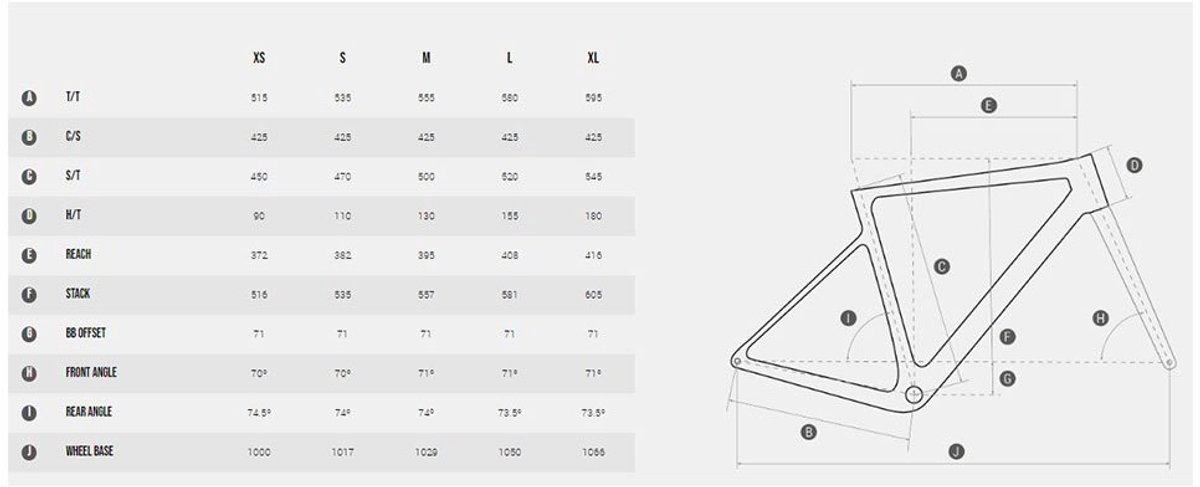 megamo silk 10 apex 2024 gravelbike groen l