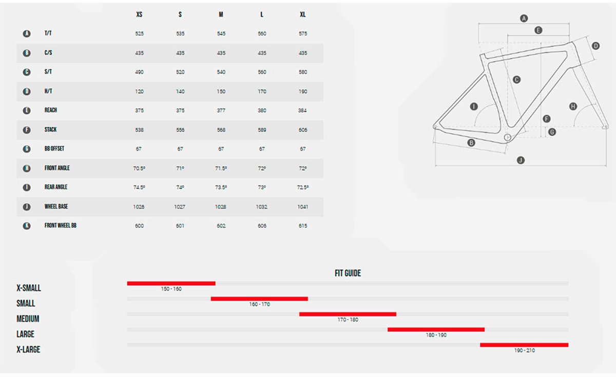 Megamo West 10 Apex 2025 Gravelbike Grijs S Fiets kopen online