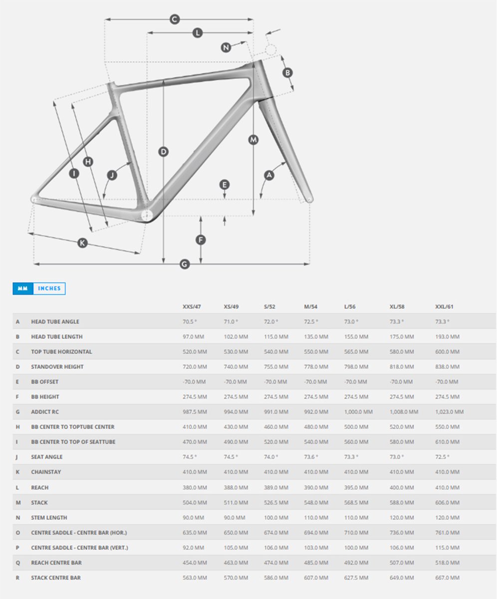 Scott Bikes Addict Rc 40 105 Di2 Rd-r7150 2024 Racefiets Groen,Zwart 54 Fiets kopen online