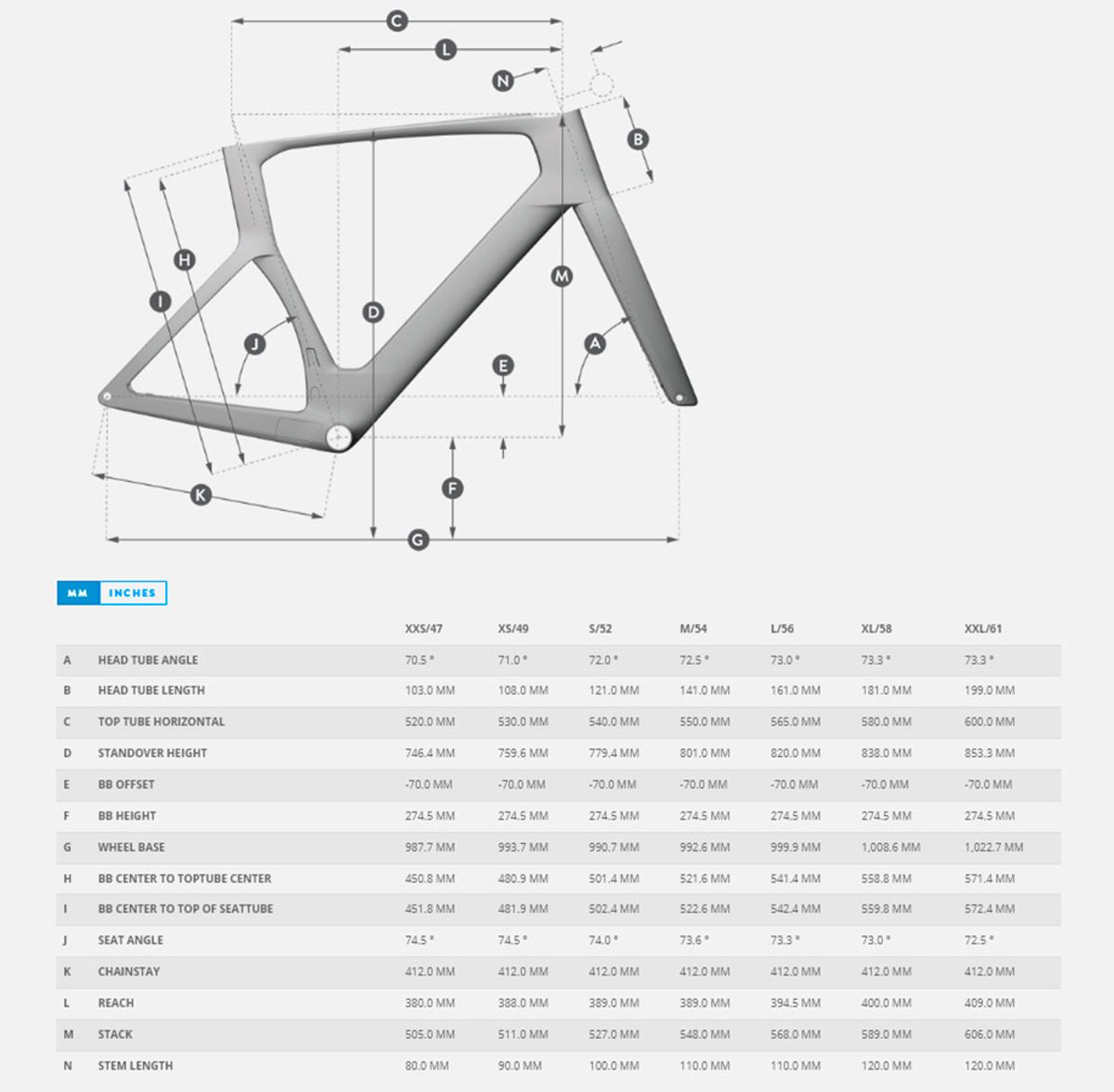 Scott Bikes Foil Rc 30 Rival Etap Axs 2025 Racefiets Wit 56 Fiets kopen online