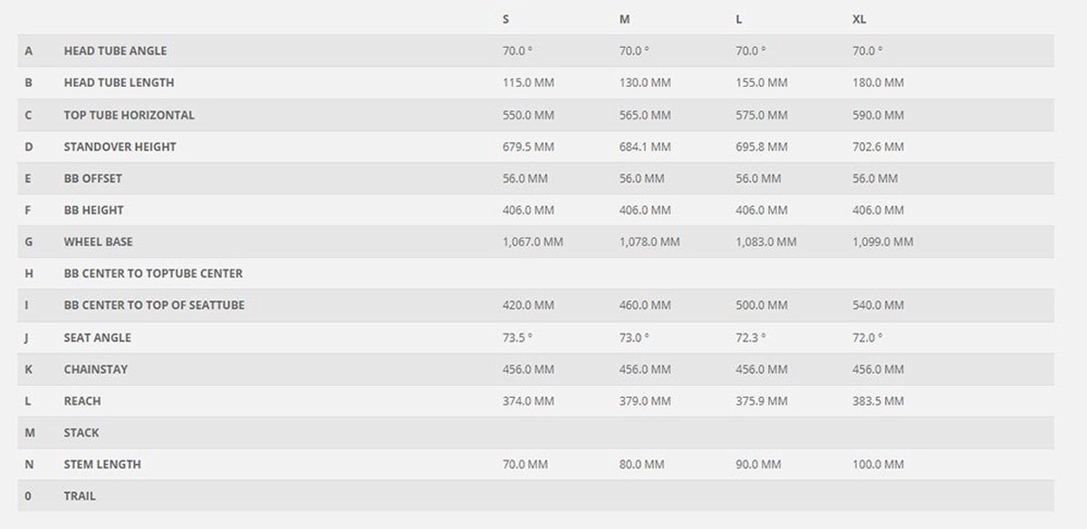 scott bikes sub cross 10 700 xt rd t8000 2022 fiets zilver l