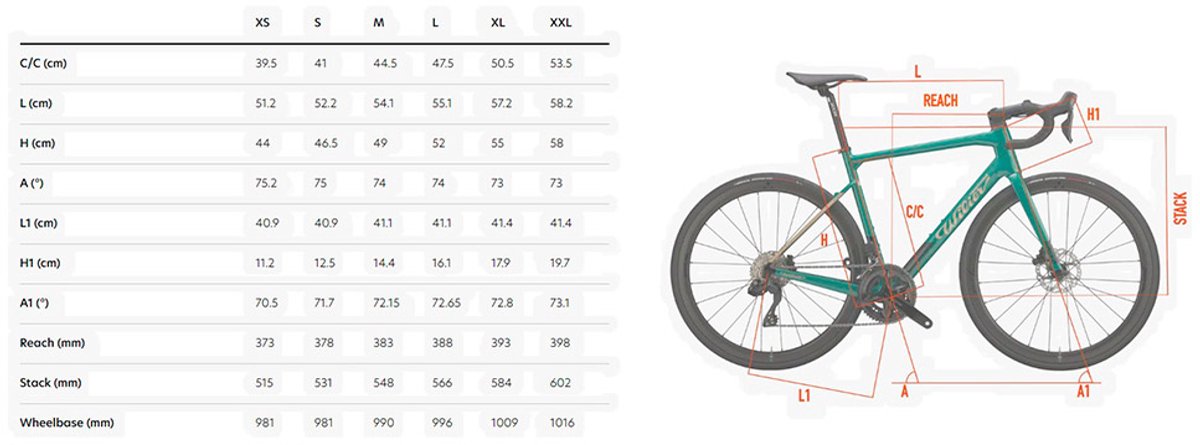 wilier garda reflex 105 r7120 2x12 2026 racefiets groen s
