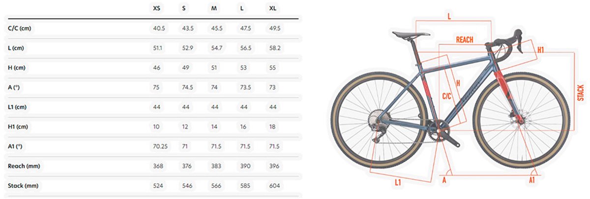 wilier jareen grx rd rx400 2025 gravelbike beige m