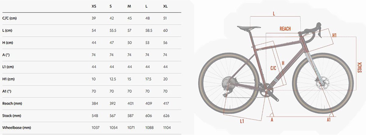 wilier jaroon grx rd rx812 2023 gravelbike groen s