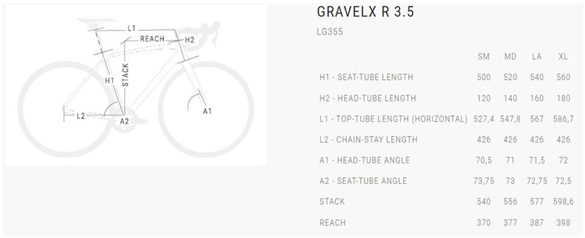bh gravelx r 3 5 28 grx 822 2025 gravelbike groen m