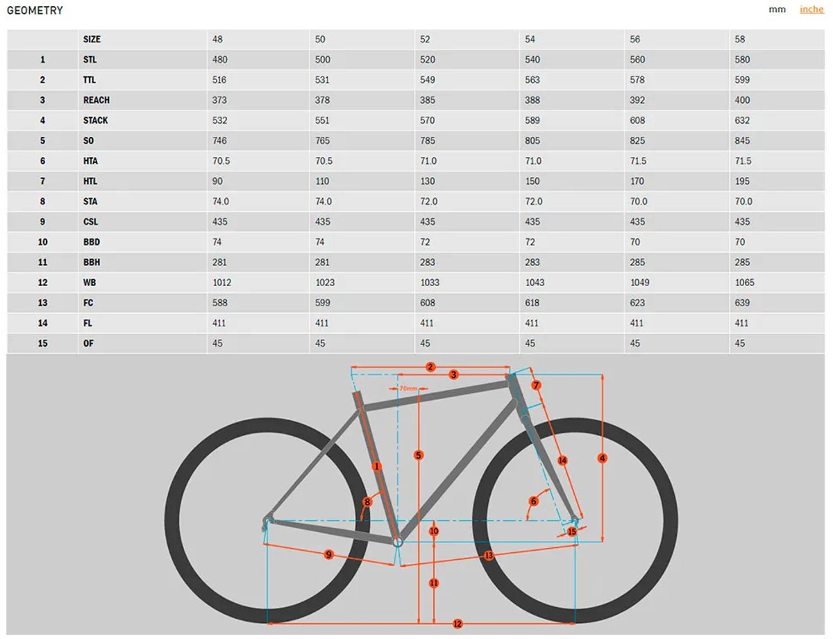 kona rove al claris 2024 gravelbike bruin 48