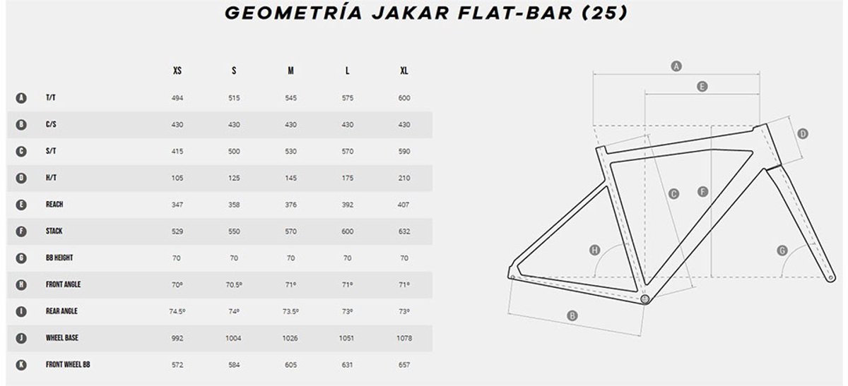Megamo Jakar 30 Flat-bar Cues 2025 Gravelbike Grijs M Fiets kopen online