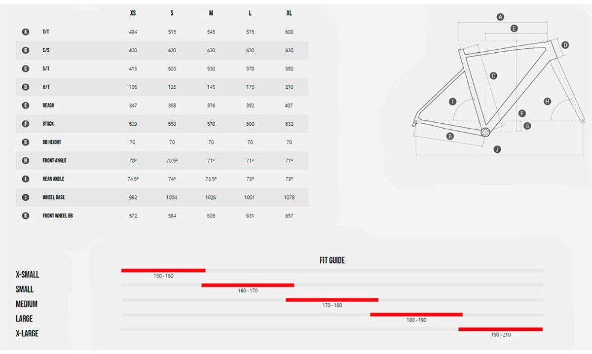 Megamo Jakar 30 Grx400 2025 Gravelbike Zilver L Fiets kopen online