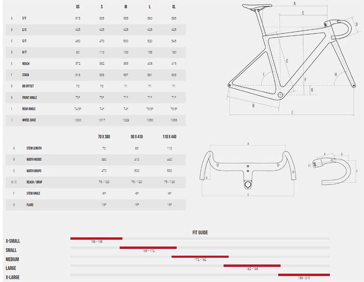 megamo silk grx di2 2025 gravelbike rood m