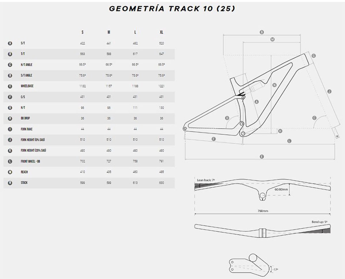 megamo track 10 29 sx eagle 2025 mountainbike zwart m