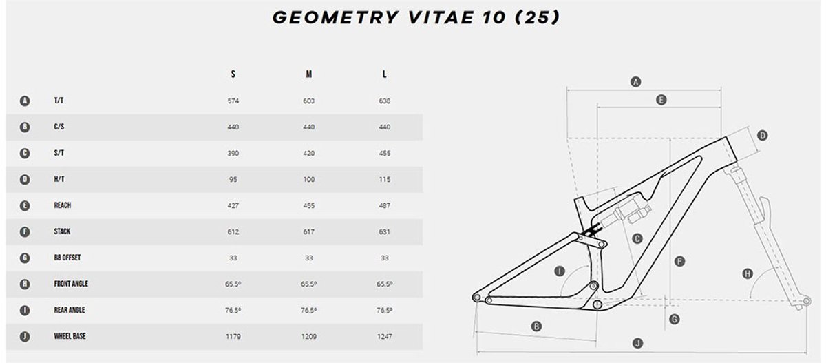 megamo vitae 10 29 xt 2025 mountainbike beige s