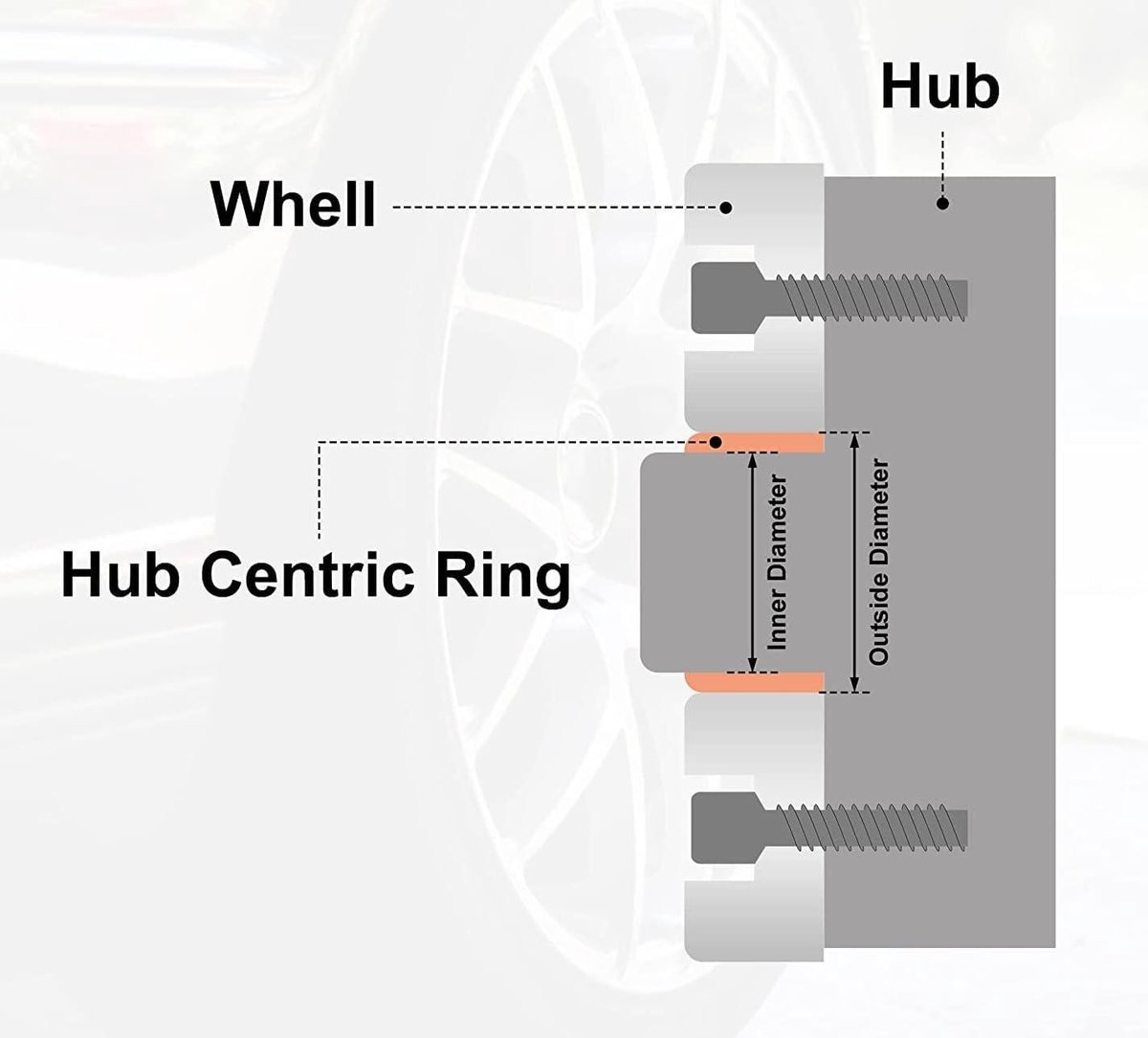provento set van 4 aluminium hub centric ringen 66 45mm tot 57 1mm voor auto wielen