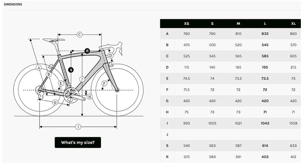 ridley grifn grx600 2x12 2024 gravelbike groen m