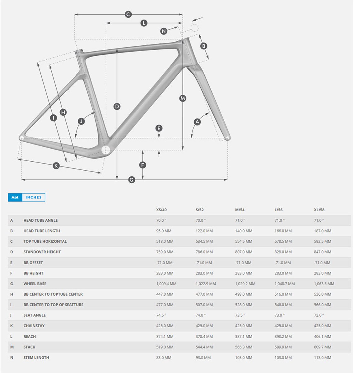 scott bikes addict gravel 40 grx rd rx822 gs 2025 gravelbike zwart s