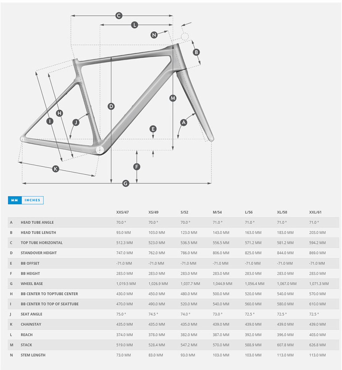 Scott Bikes Speedster Gravel 20 Apex Xplr 12s 2025 Gravelbike Grijs M Fiets kopen online