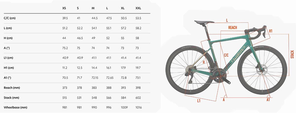 Wilier Garda 105 Di2 Rd-r7150 2025 Racefiets Zwart L Fiets kopen online