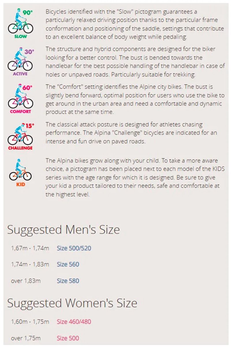 alpina roxy 28 6s lady fiets zilver 46