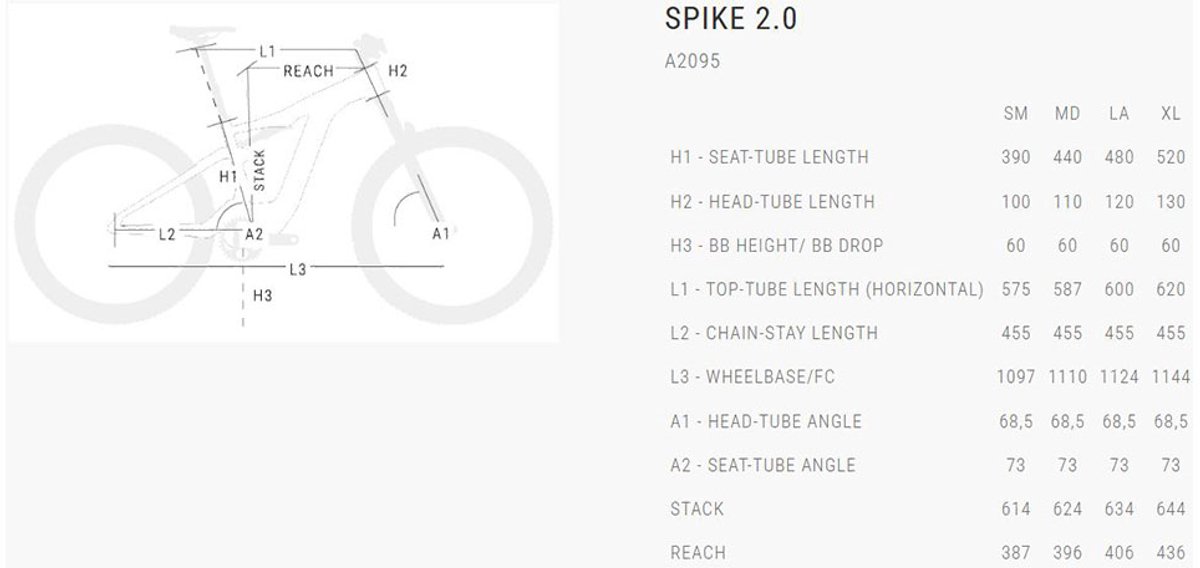 Bh Spike 2.0 29´´ Altus 2025 Mountainbike Zilver S Fiets kopen online