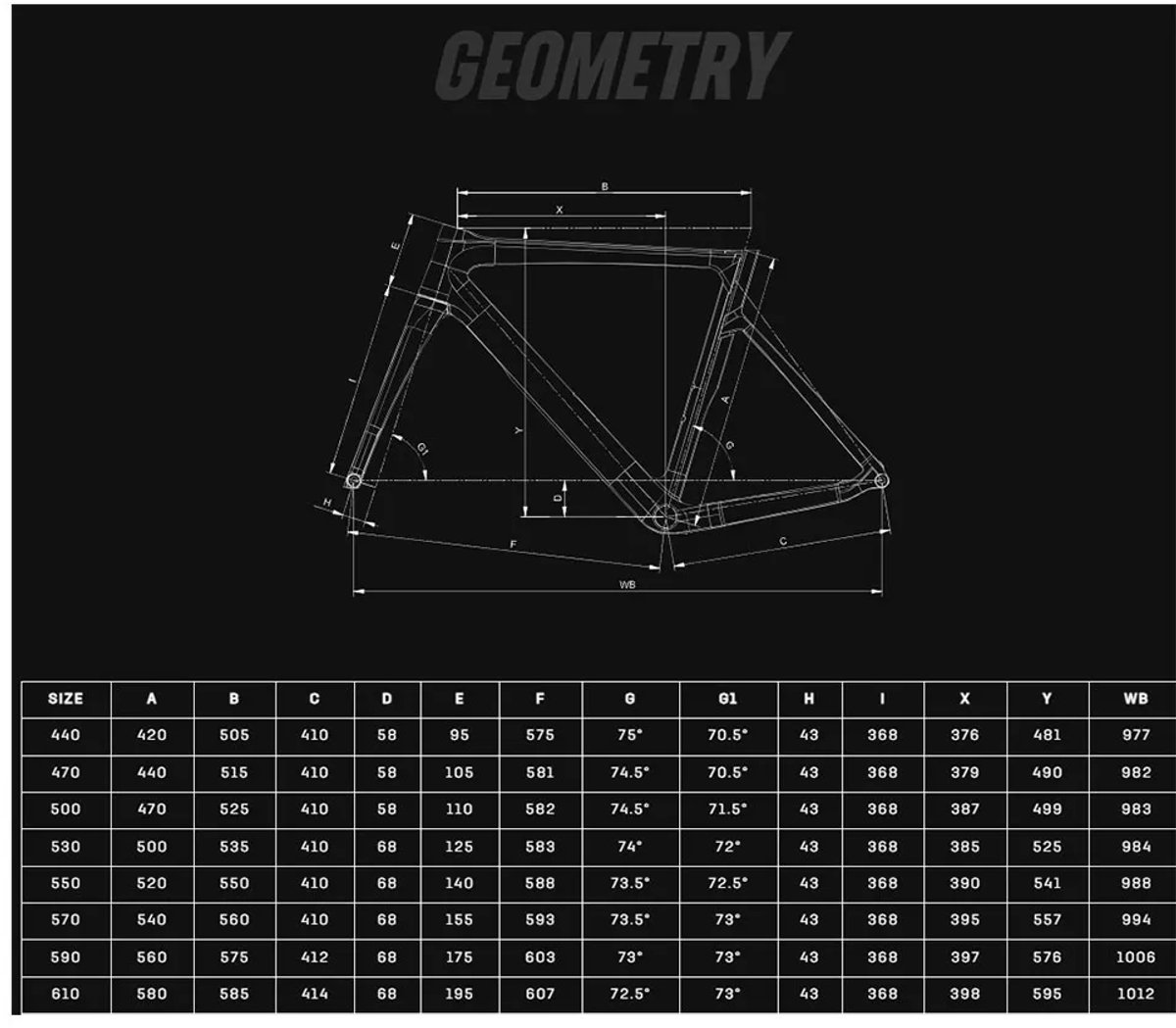 bianchi oltre race 105 di2 r818 2024 racefiets blauw 50