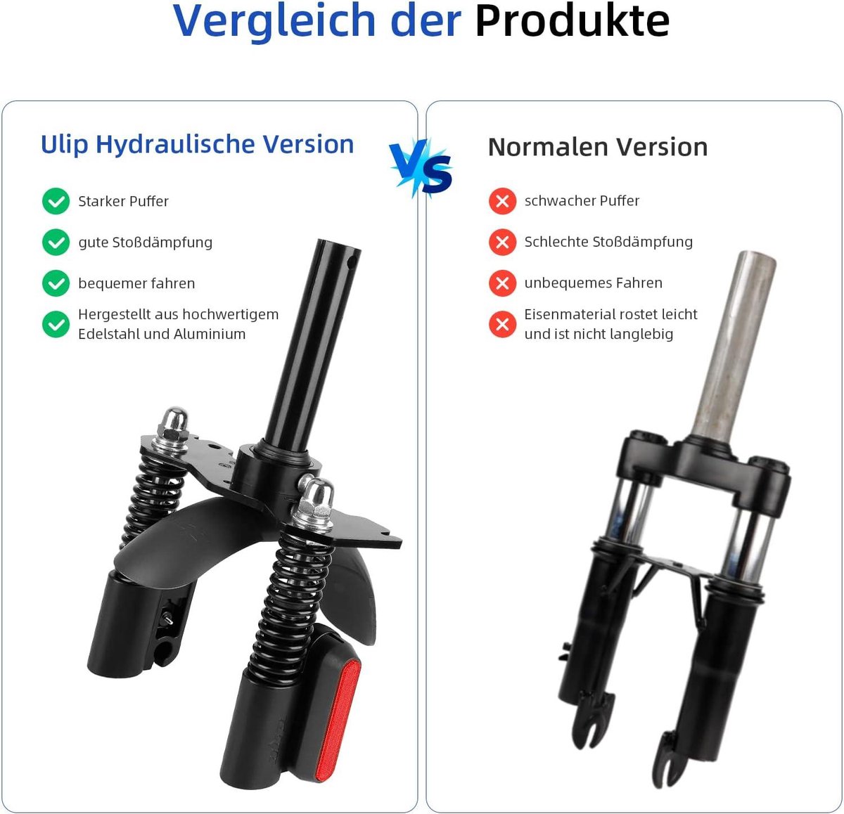 Cosensi - Hydraulische voorvering schokdemper met spatbord en reflector voor elektrische scooter - Duurzaam - Comfortabel - Xiaomi M365 Pro-Compatible Buitenspeelvoertuigaccessoire kopen online