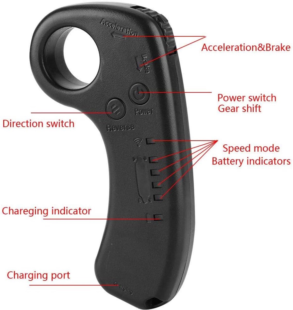 ESC Set voor Elektrische Skateboard - 430W 36V Longboard Vervangingsonderdelen met Brushless Motor - Externe Display en LED Longboard kopen online