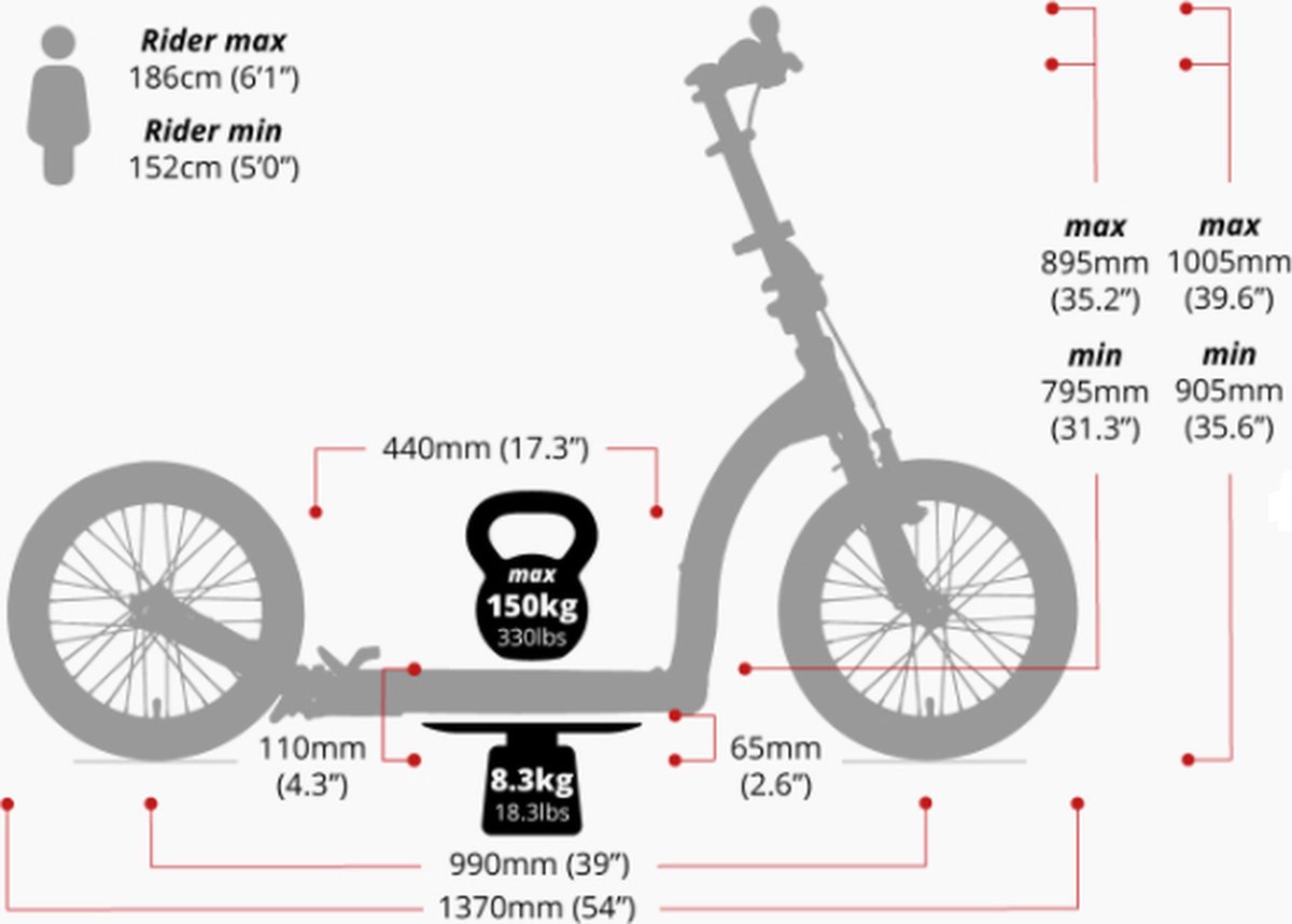 Swifty ONE MK3 Echo Blue Step kopen online