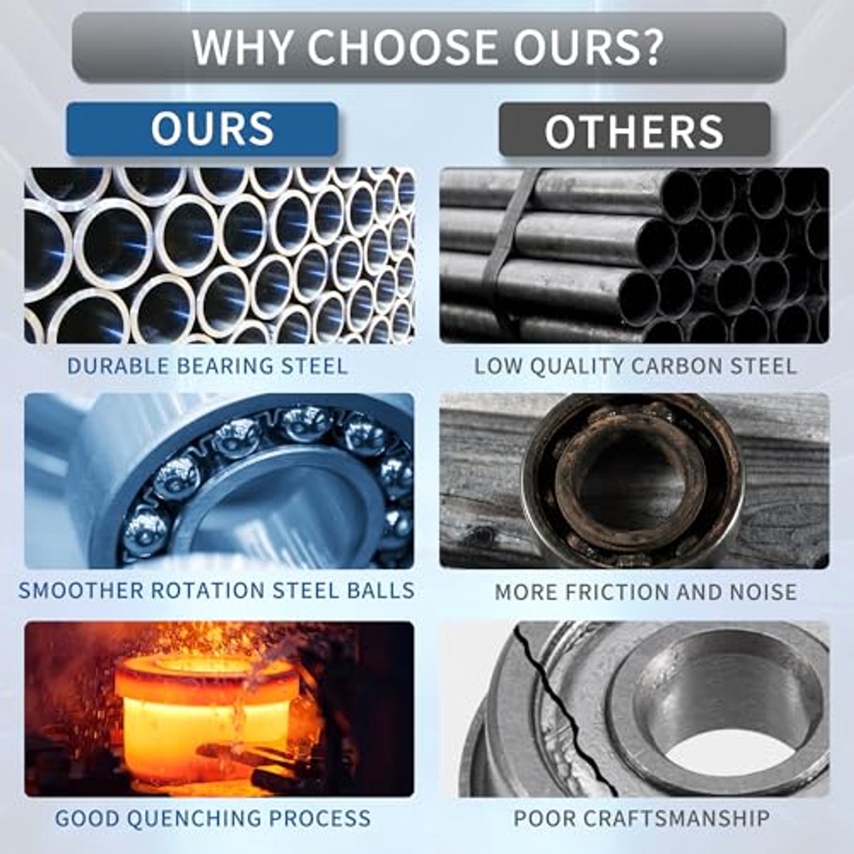 605 2rs deep groove ball bearings p6 5x14x5mm lubricated bearings double rubber seal black silver color scooter skateboard wheel