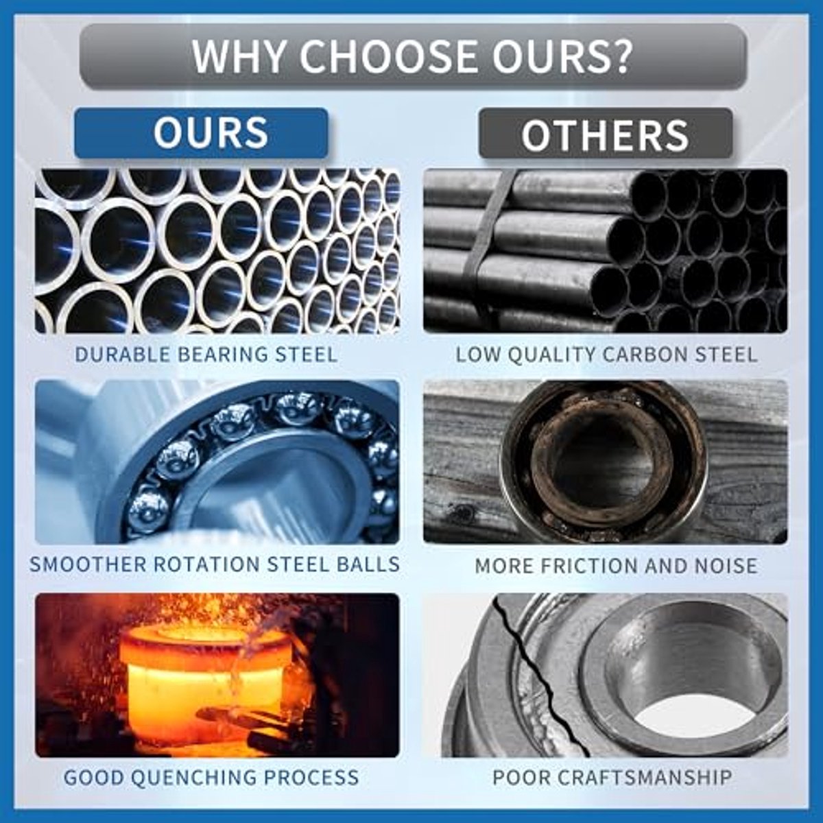 6303zz deep groove ball bearings p6 17x47x14mm lubricated bearings double metal seal silver tone scooter skateboard wheel pack of 2