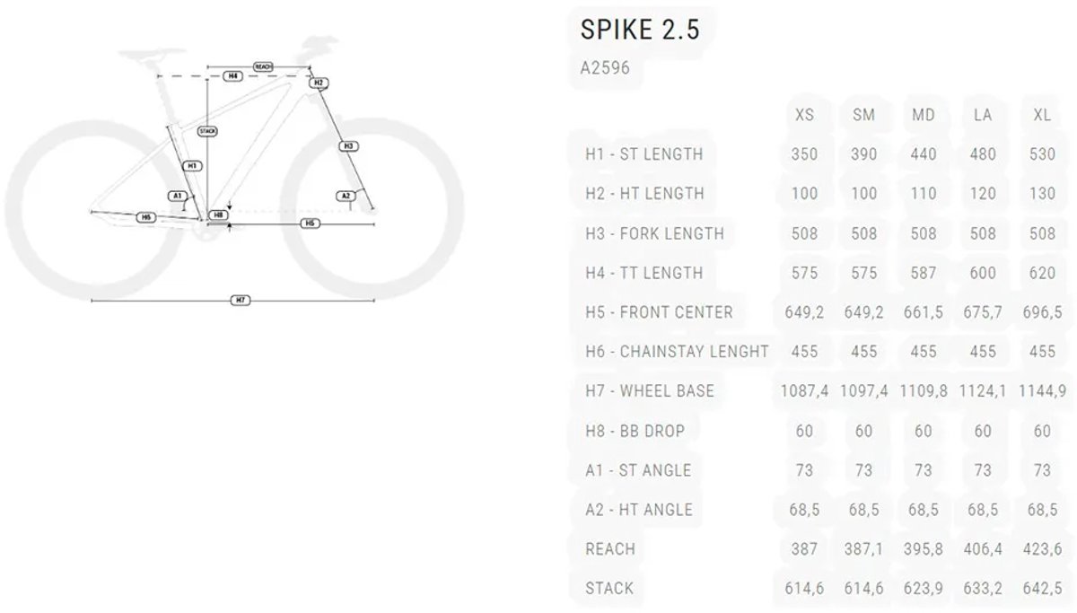 bh spike 2 5 29 deore 2026 mountainbike wit m
