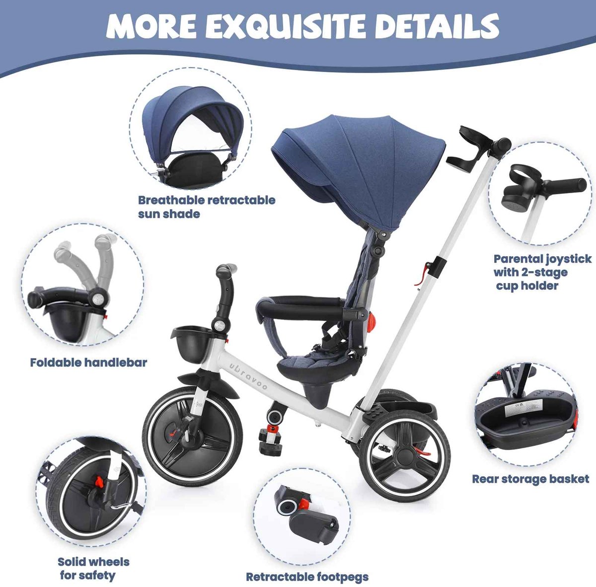 De Warenloods - 6-in-1 Driewieler met duwstang - Zonnescherm - Veiligheidsriem - Opvouwbaar - Verstelbaar handvat - Blauw Driewieler kopen online