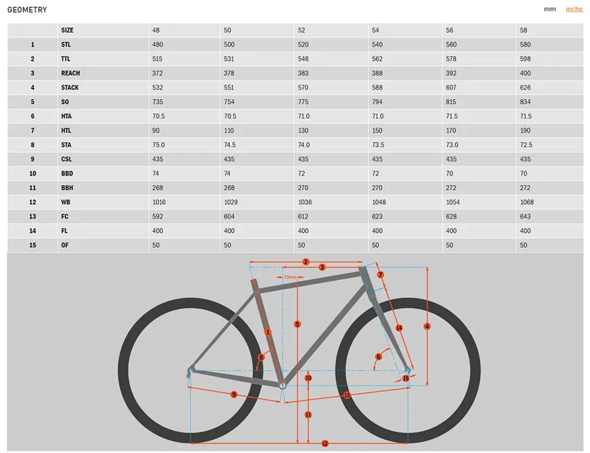 kona rove 27 5 sora 2024 gravelbike rood 56