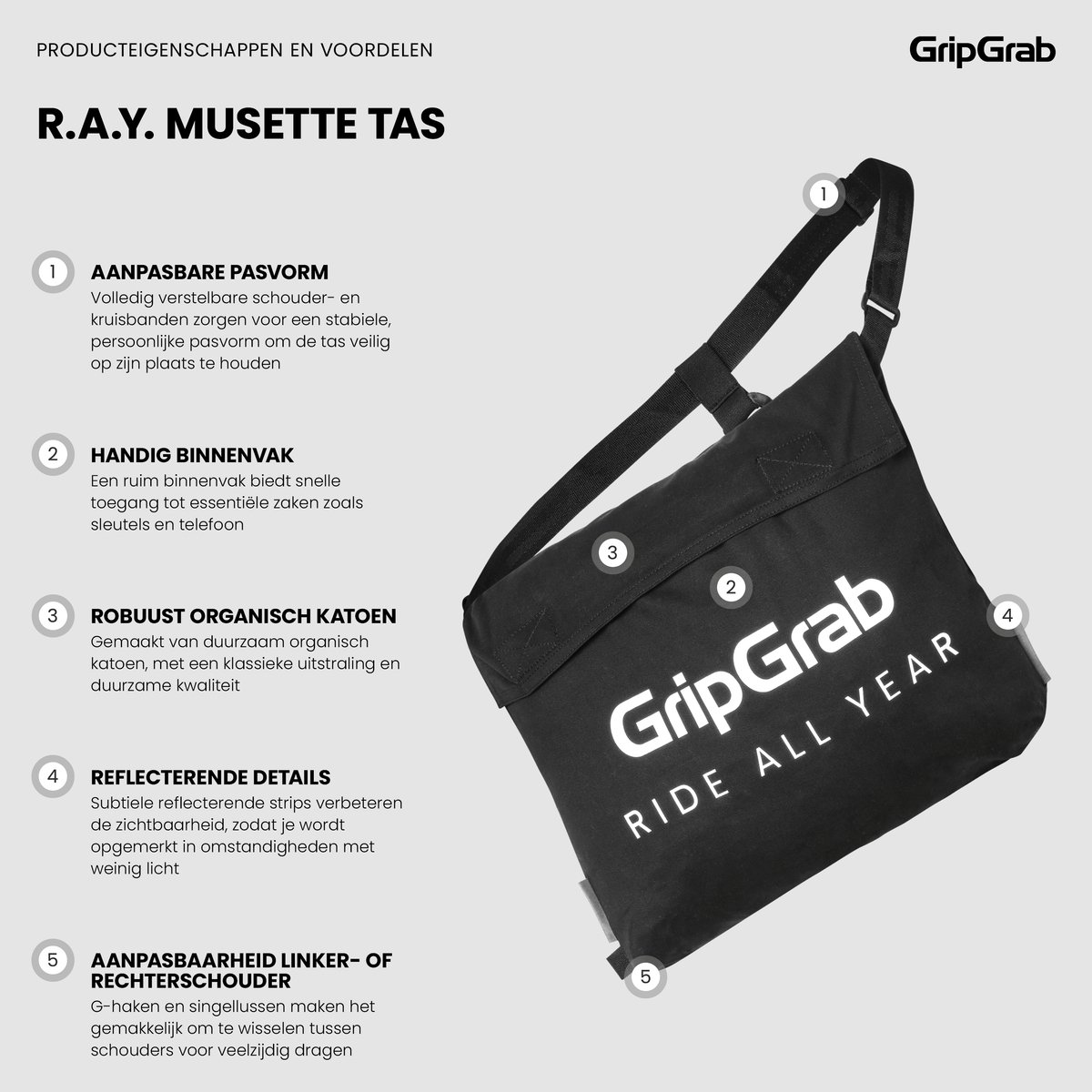 GripGrab - R.A.Y. Musette Tas Fietstas met Kruisband - Zwart Fiets kopen online