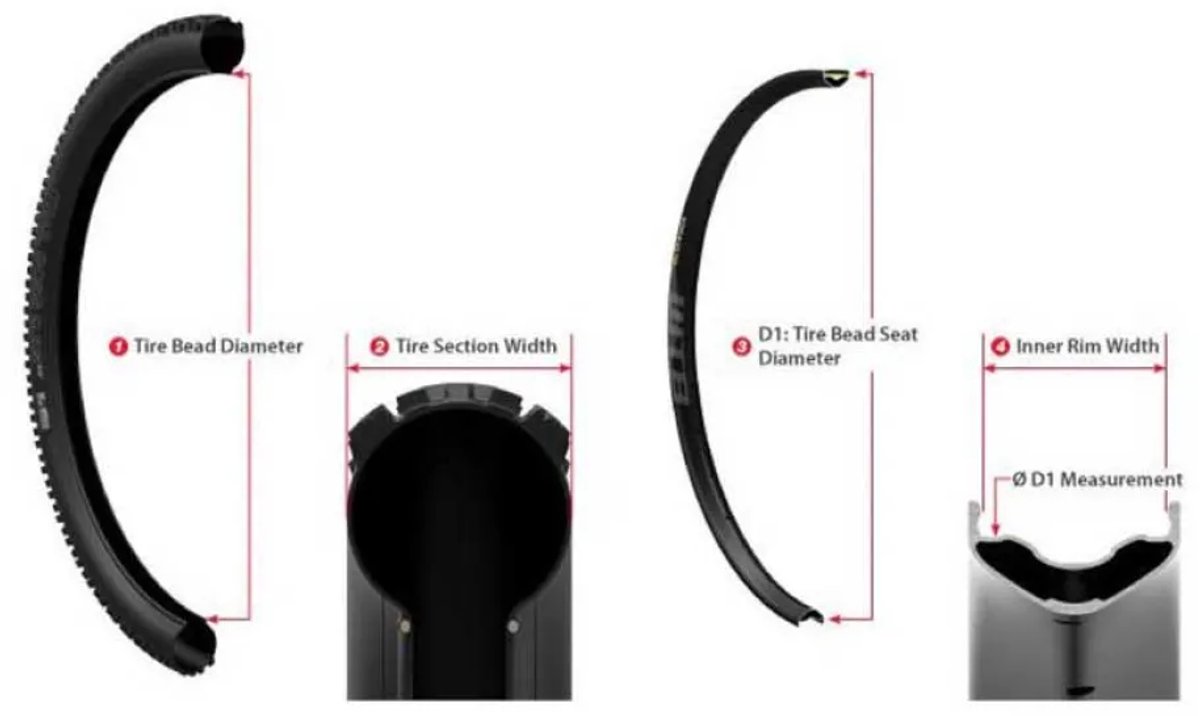 wtb rim kom tough tcs black 29 30