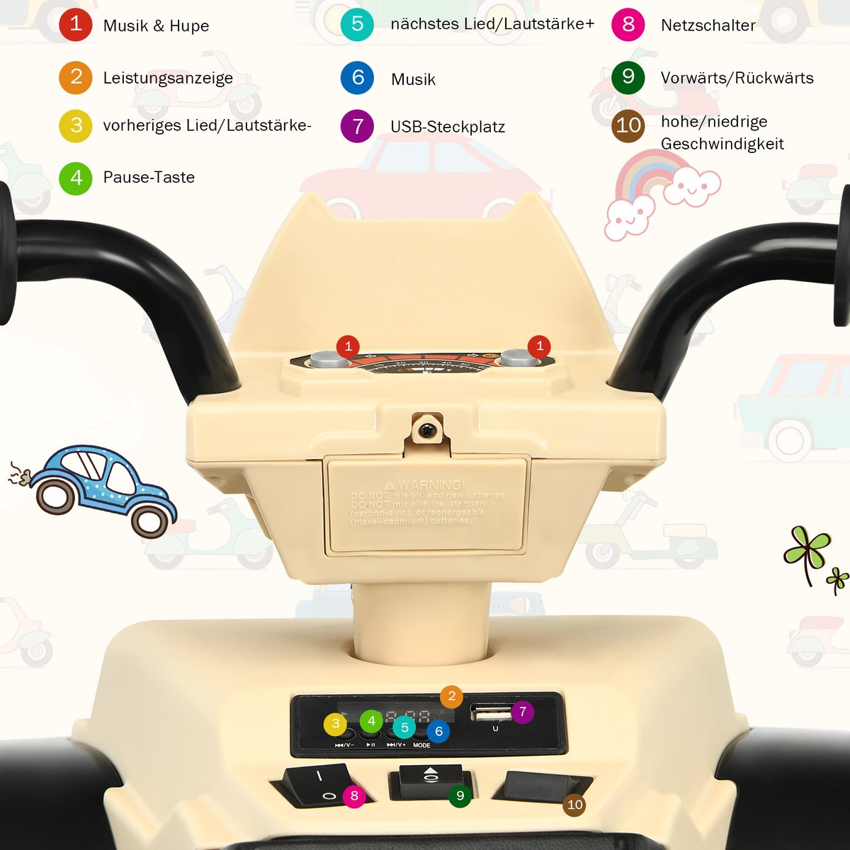 COSTWAY 12 V elektrische kinderquad met koplamp, mini elektrische quad met muziek en claxon, 4 wielen, kinderquad 2,8-5 km/u, kindermotorfiets, kinderauto, elektrische auto voor kinderen vanaf 3 jaar Speelgoedaccuvoertuig kopen online