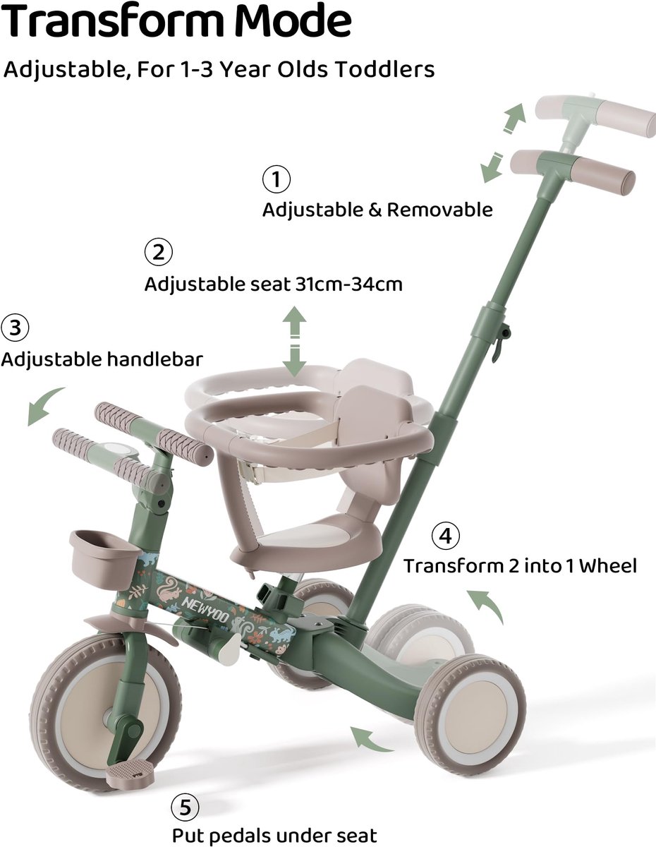 SnelShoppen - 5-in-1 Driewieler voor Peuters met Duwstang, Veiligheidsbeugel, Converteerbaar tot Loopfiets en Kinderfiets, Ideaal Verjaardagscadeau vo Driewieler kopen online