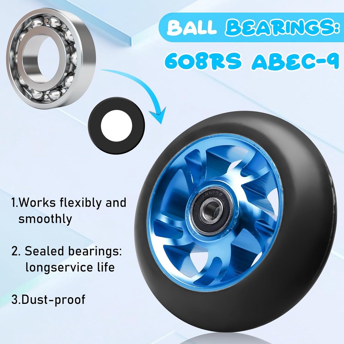 SnelShoppen - Pack van 2 Stunt Scooter Wielen 100 mm Vervangwielen met ABEC-11 Lagers Aluminium Spoke Core in Blauw - Geschikt voor Stunt Scooters en Step kopen online