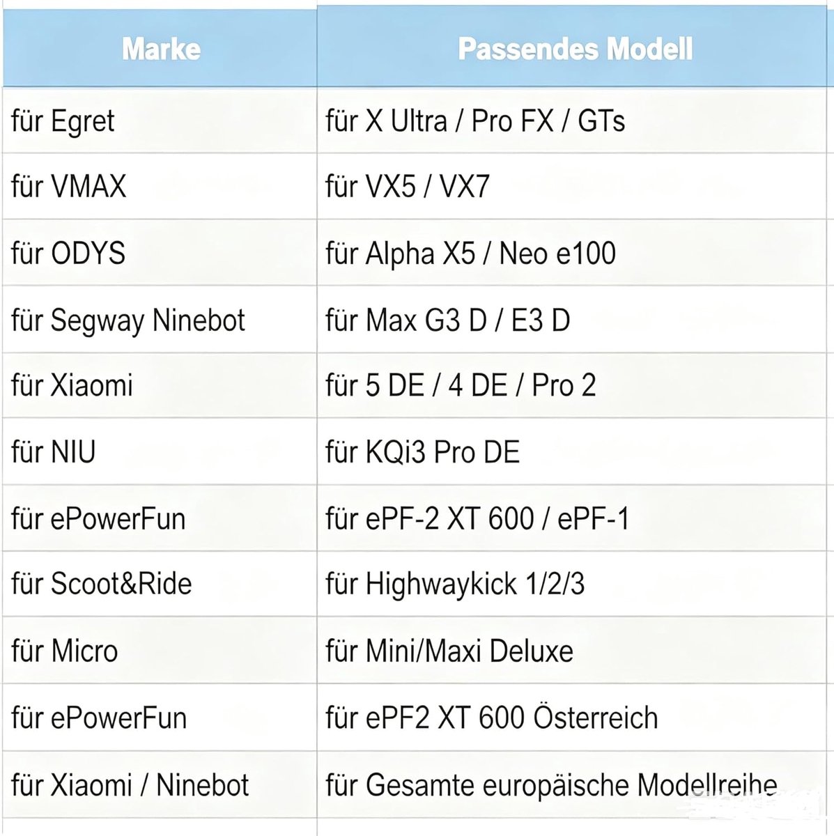 SnelShoppen - Stuurgrepen voor elektrische step met knipperlichten, antislip siliconen handgrepen voor Xiaomi M365 Pro 1S Pro 2 Mi3, verhoogde veiligh Buitenspeelvoertuigaccessoire kopen online