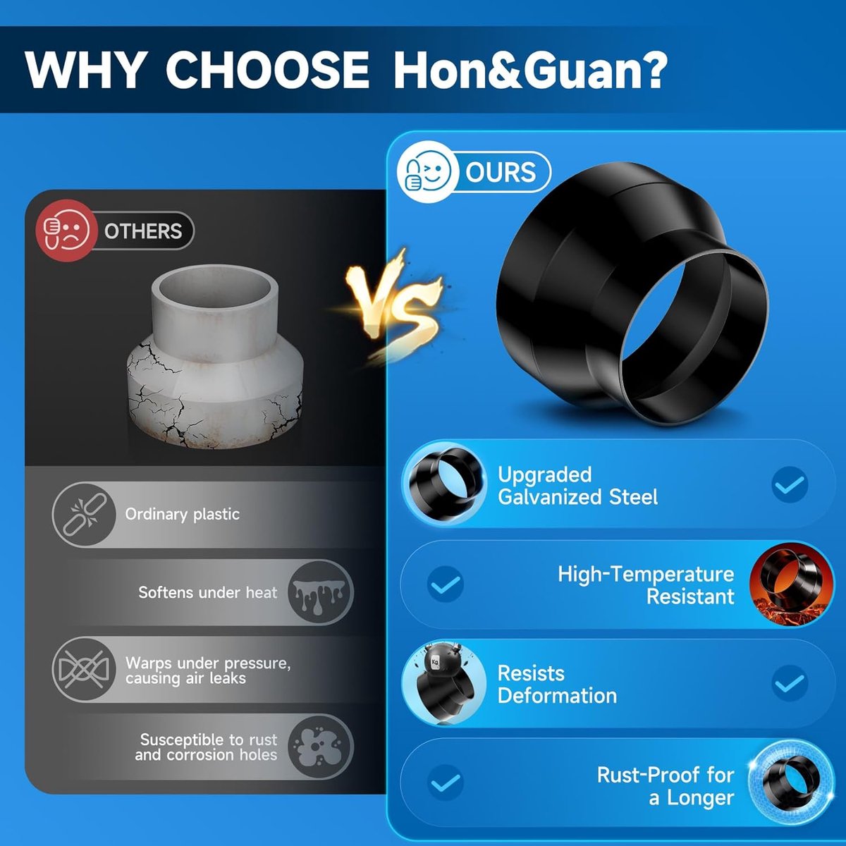 hon guan 100mm to 75mm round tube reducer reinforced galvanized steel ventilation tube reducing connector for drain shopvlot